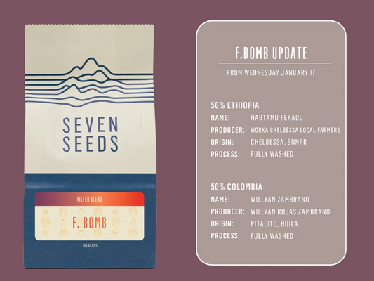 Exciting-Update-to-Seven-Seeds-Coffee-s-F.-Bomb-Filter-Blend-Savour-at-PetitsTresors petitstresors