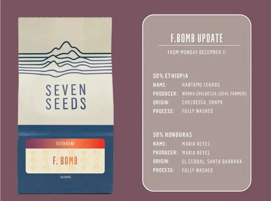 Monday-Wake-Up-Call-Seven-Seeds-F.-Bomb-Coffee-Explosion-at-PetitsTrésors.com.au petitstresors