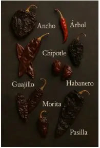 Petits Trésors Dried Chilli Lovers Bundle – 7x100g Packs Petits Tresors